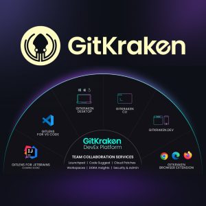 GitKraken Desktop Pro